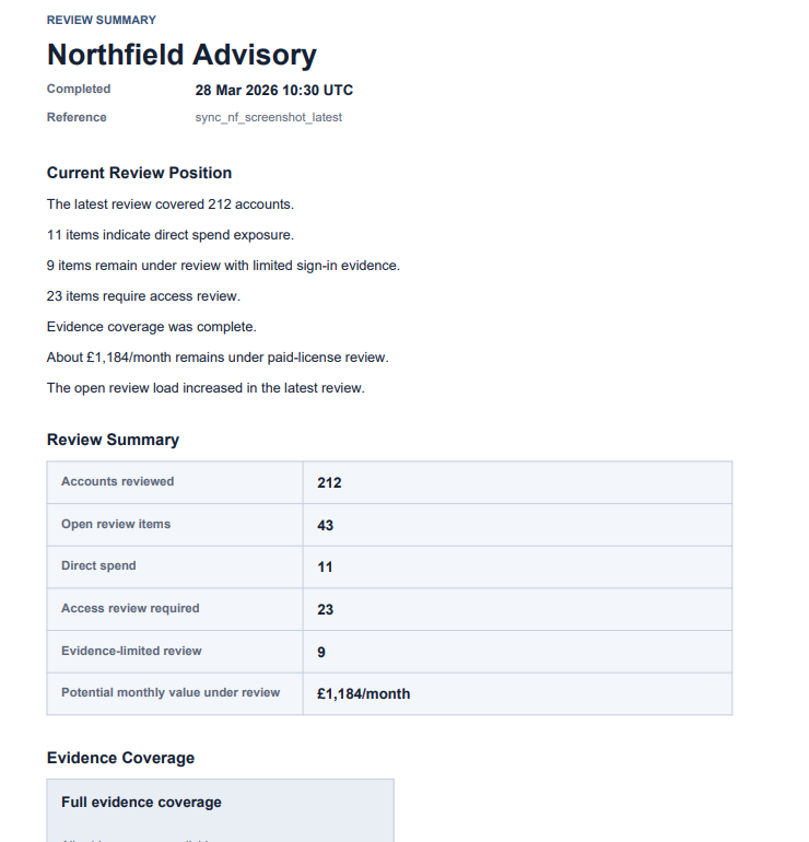 Example review summary document with accounts reviewed, open items, and monthly value under review.